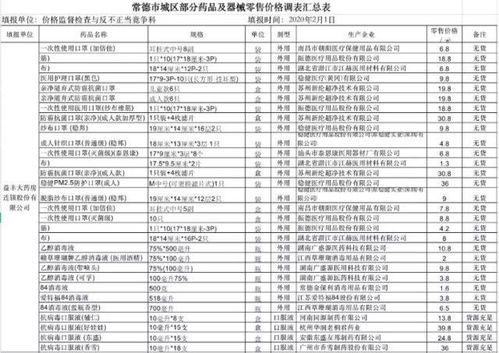 常德市主要超市民生商品及部分药房药品 器械市场零售价格公示 2月1日